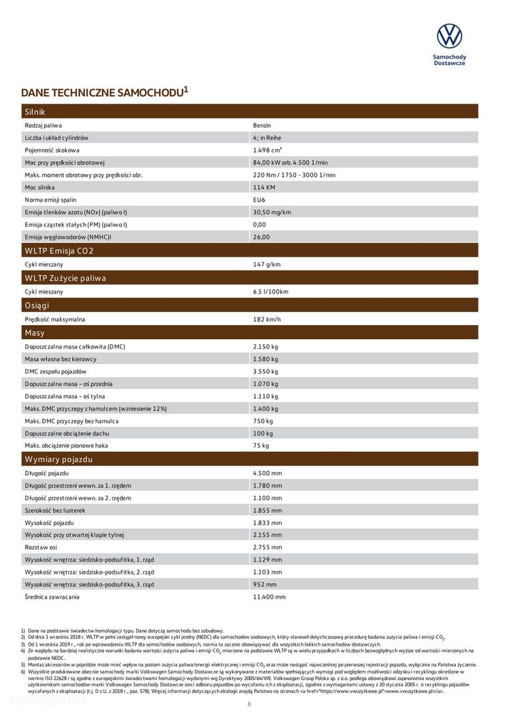 Volkswagen Caddy 1.5 TSI - 9