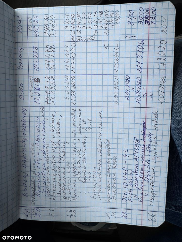 Renault Clio 1.2 16V Expression - 10