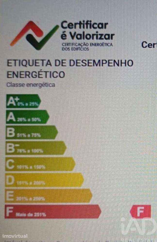 Apartamento T1 em Barroselas e Carvoeiro de 45 m2 - Grande imagem: 3/4