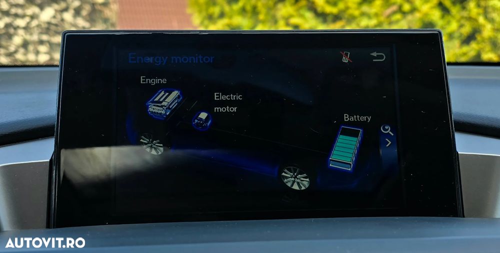 Lexus Seria NX 300h - 22