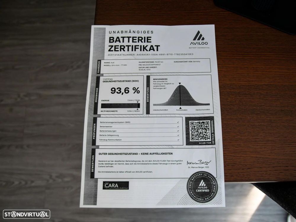 Audi Q4 Sportback e-tron 50 quattro - 43