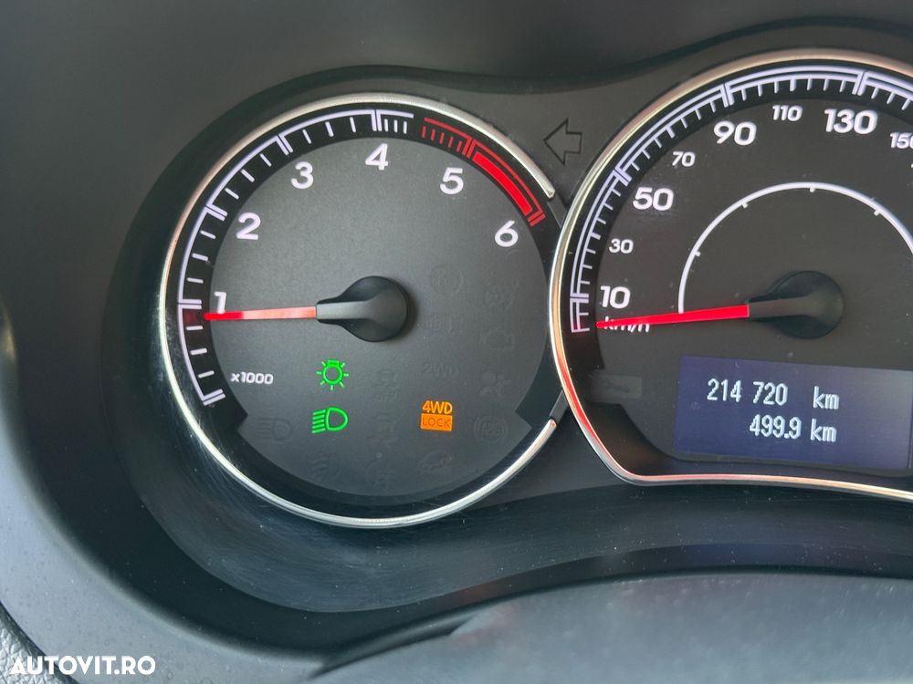 Renault Koleos 2.0 dCI 4X4 Privilege Aut - 24