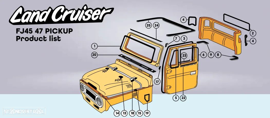 Kit completo de borrachas Toyota Land Cruiser BJ45 FJ45 FJ47 Pickup - 1