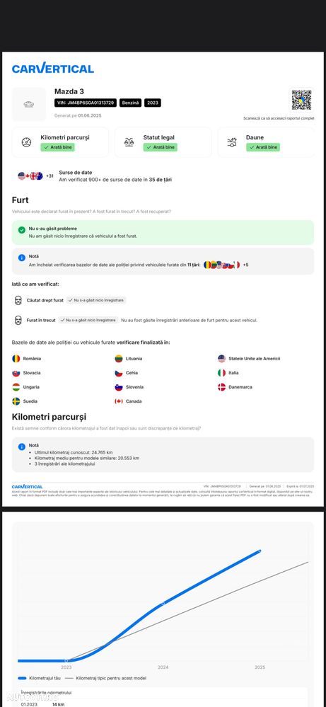 Mazda 3 e-Skyactiv G150 AT MHEV Exclusive-Line - 20