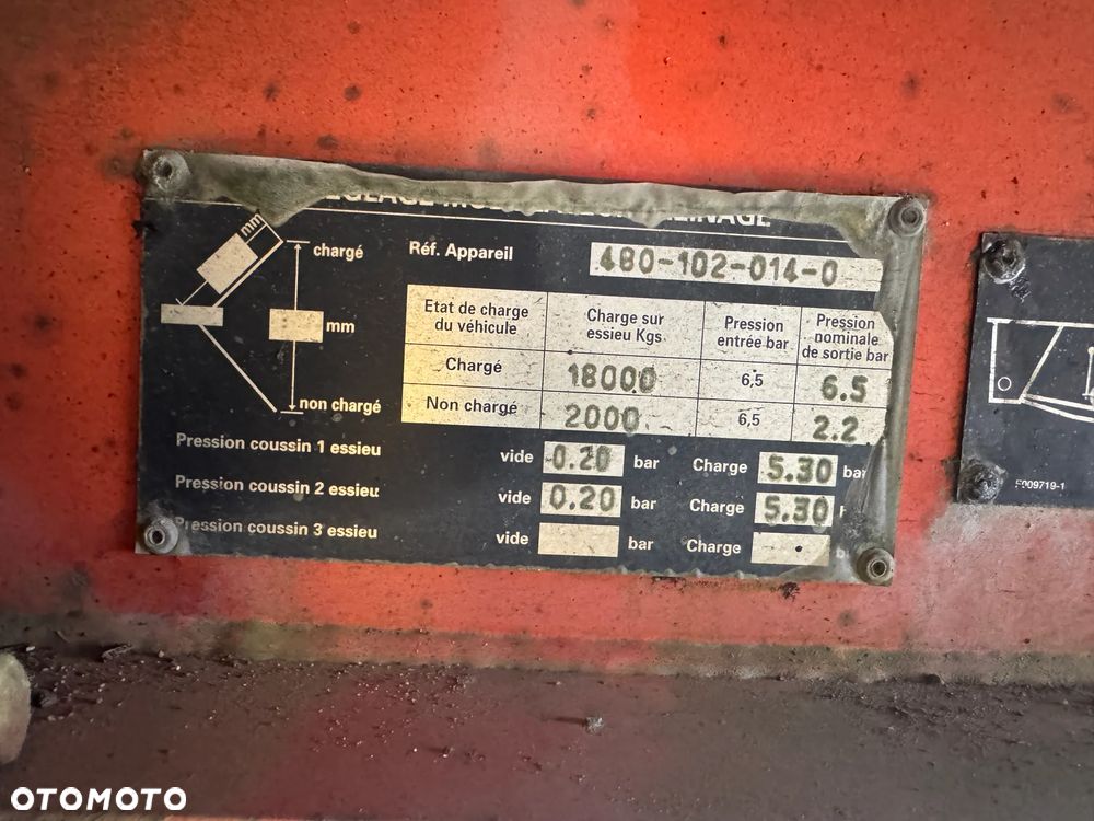 Renault Premium 310 6x4 HDS Palfinger PK20001K - 24