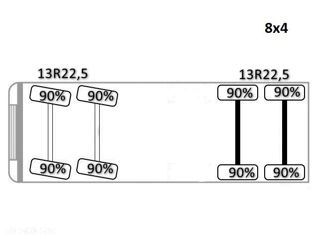Mercedes-Benz Actros 3236 * SKRZYNIA 7,90 m + HIAB 166 E - 5 HIPRO + PILOT /8x4 - 15