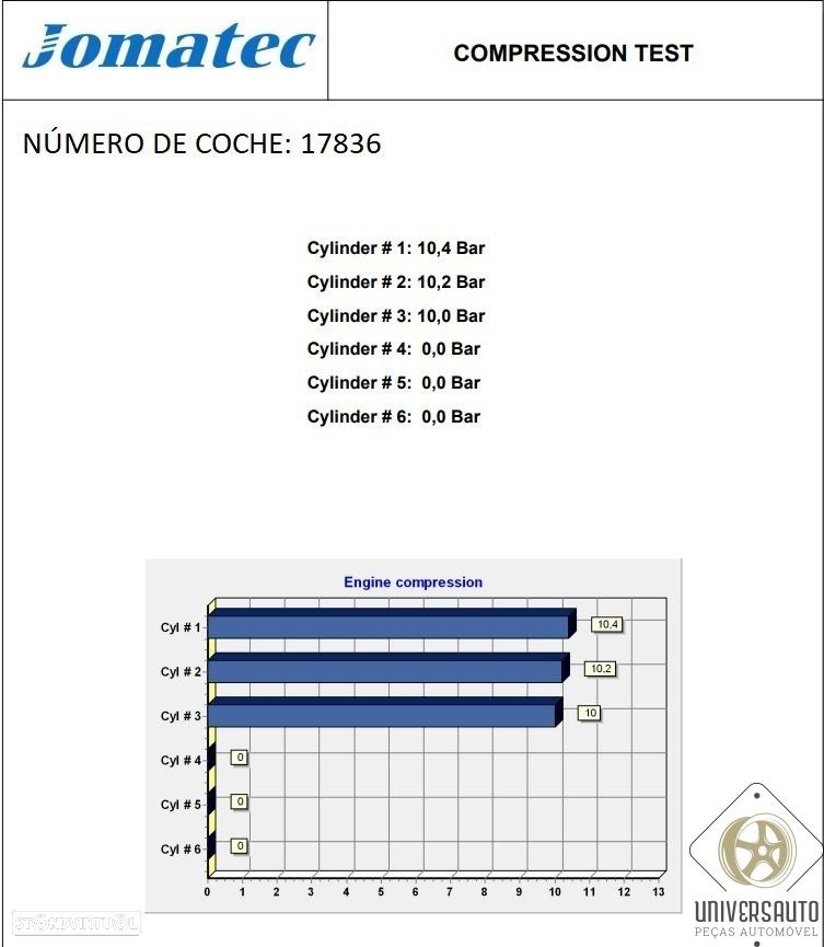 MOTOR COMPLETO TOYOTA AYGO 2011 - 5