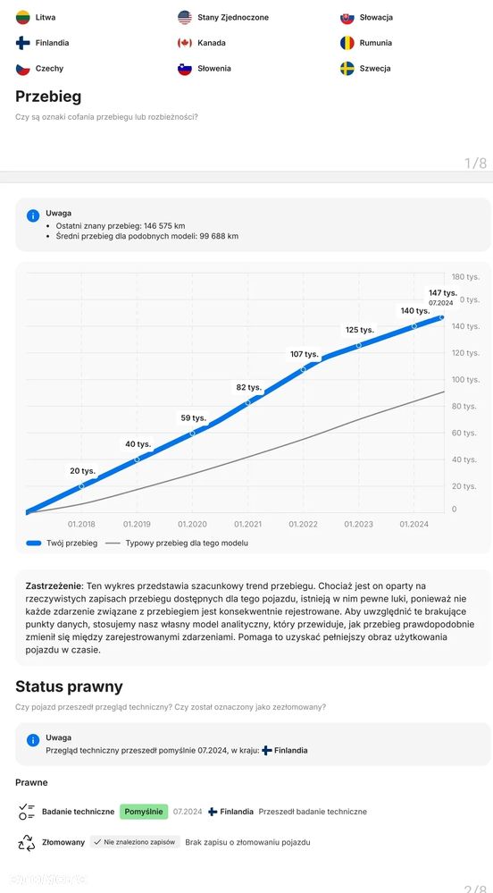 Nissan Qashqai 1.2 DIG-T Acenta - 32