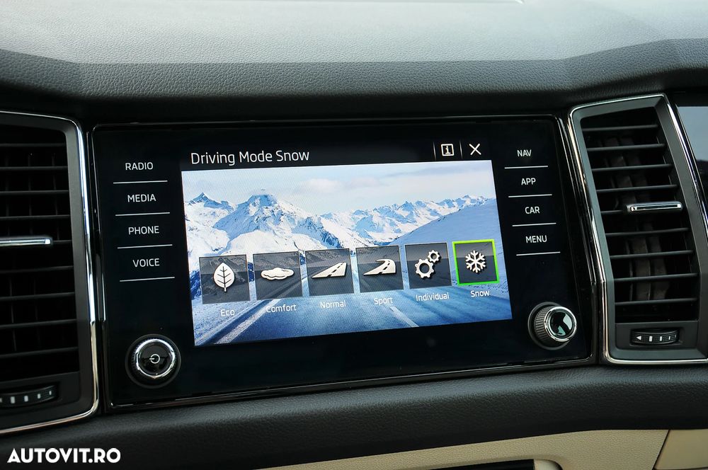 Skoda Kodiaq 2.0 TDI 4X4 DSG Laurin & Klement - 21