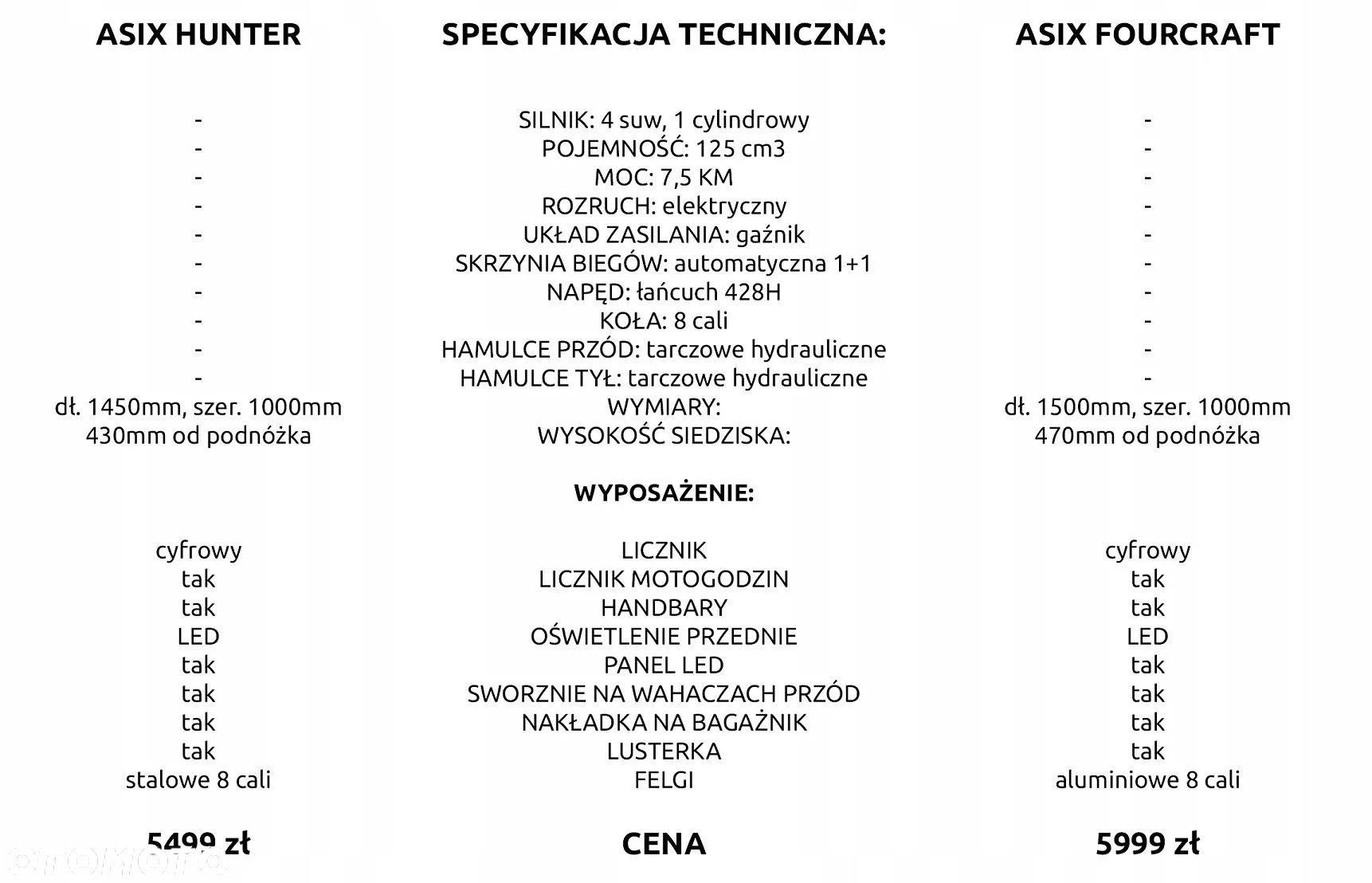 ASIX Inny - 11