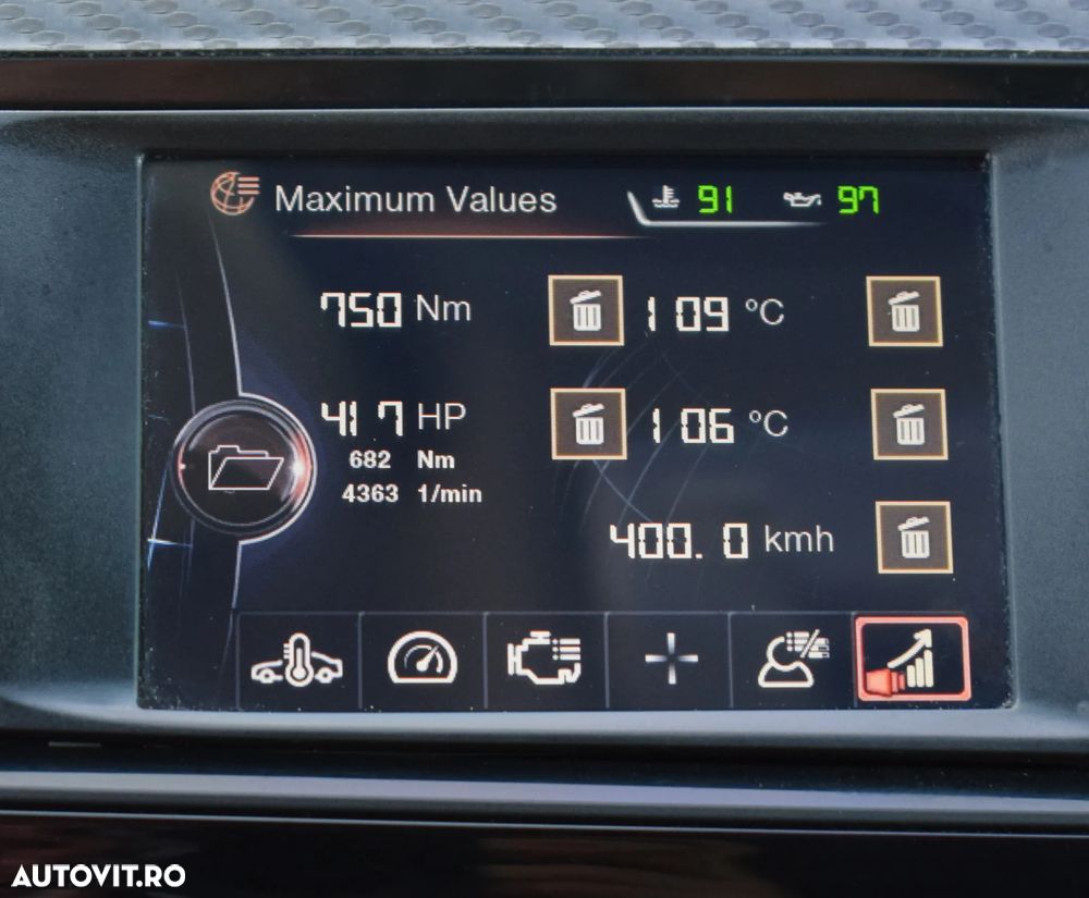 BMW Seria 4 435d xDrive Aut. M Sport - 22