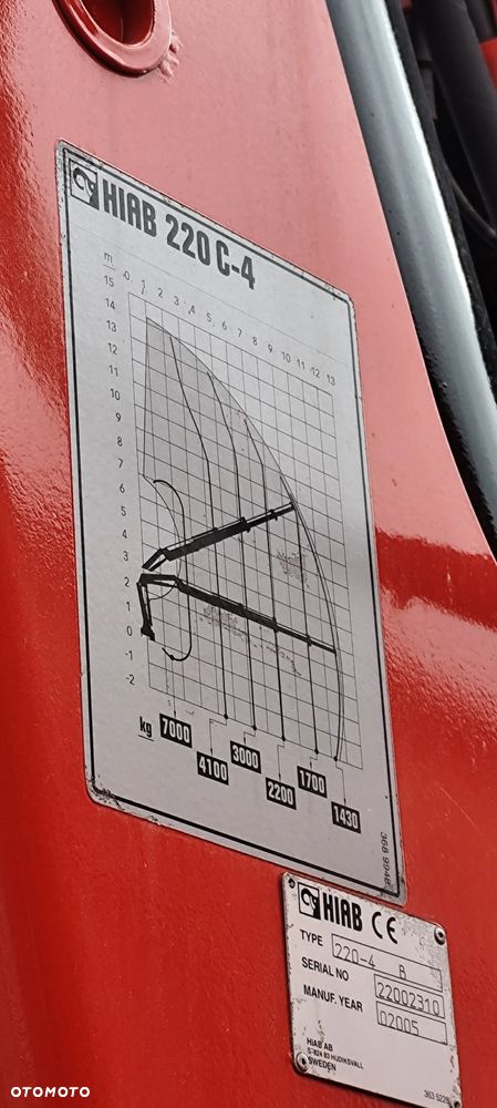 Volvo Fm9 - 13