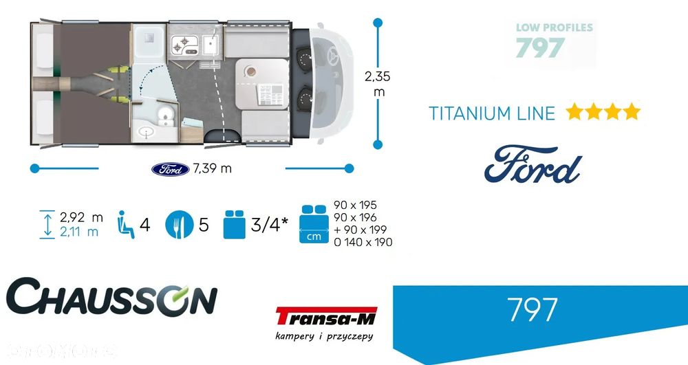Ford KAMPER CHAUSSON 797 TITANIUM LINE 165KM AUTOMAT NOWY! - 3