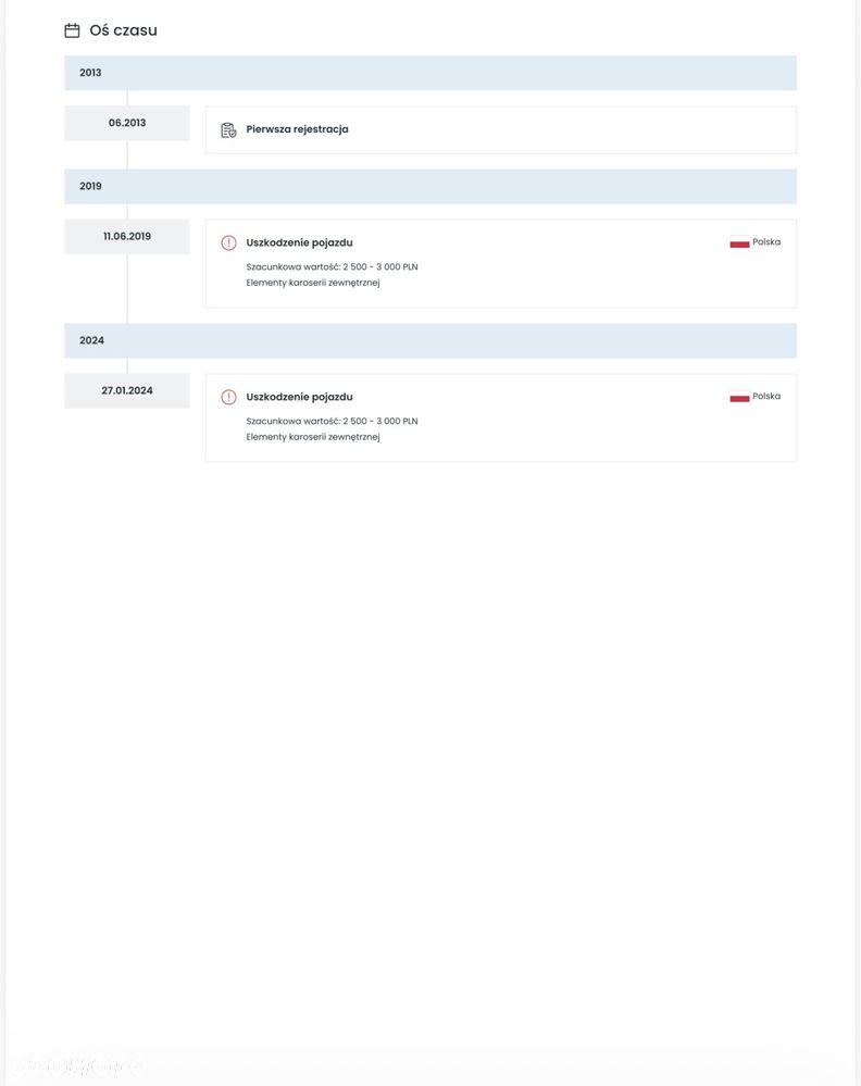 Ford Mondeo 2.0 TDCi Titanium MPS6 - 17