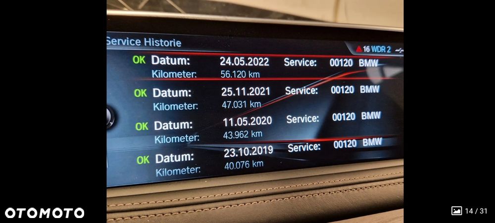 BMW X5 xDrive40d Sport-Aut - 2