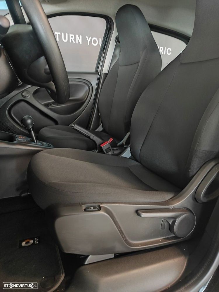 Smart ForFour Business Solution - 7