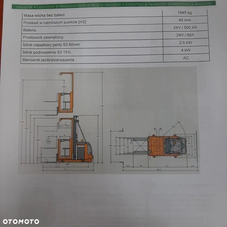 Promag OMG 903ac - 4