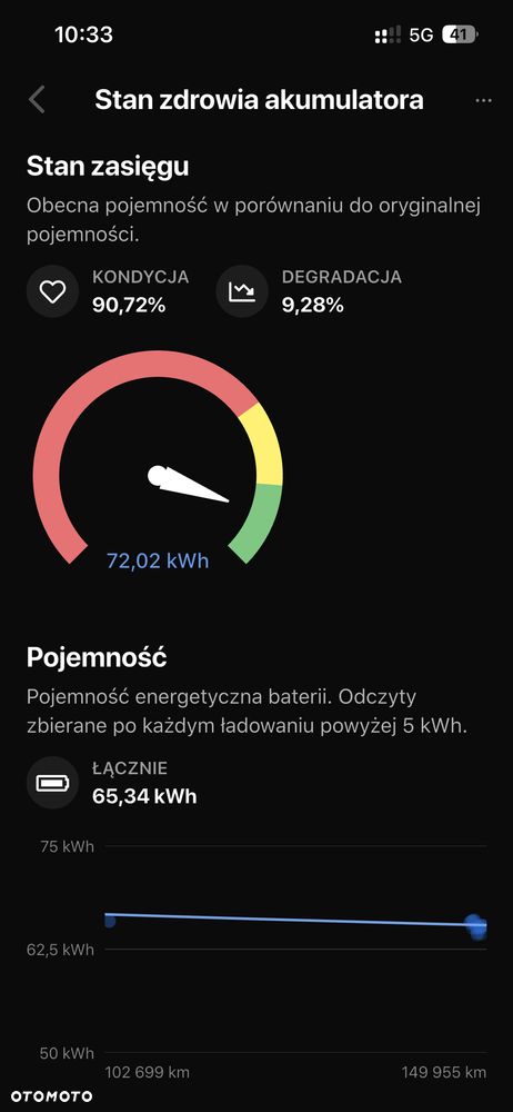 Tesla Model S - 11