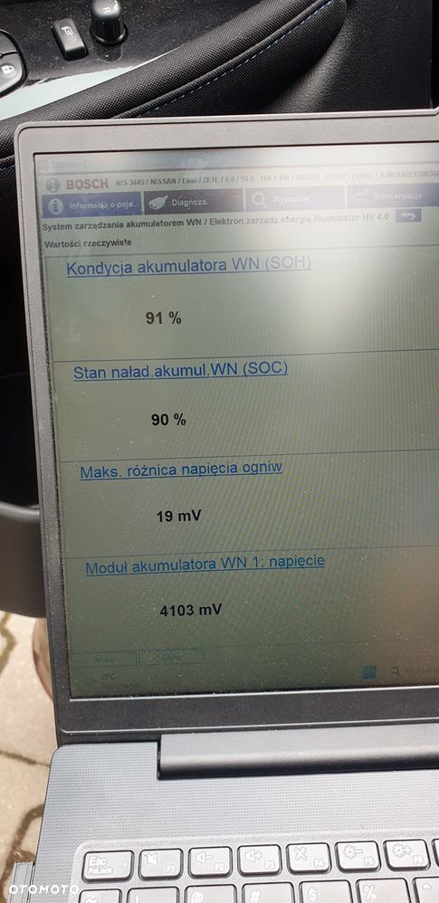 Nissan Leaf - 3
