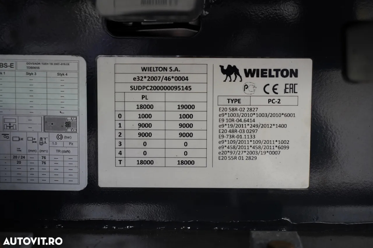 Wielton / REMORCA - 7,7 M / TANDEM / TRANSPORTABILĂ / 2021 - 25