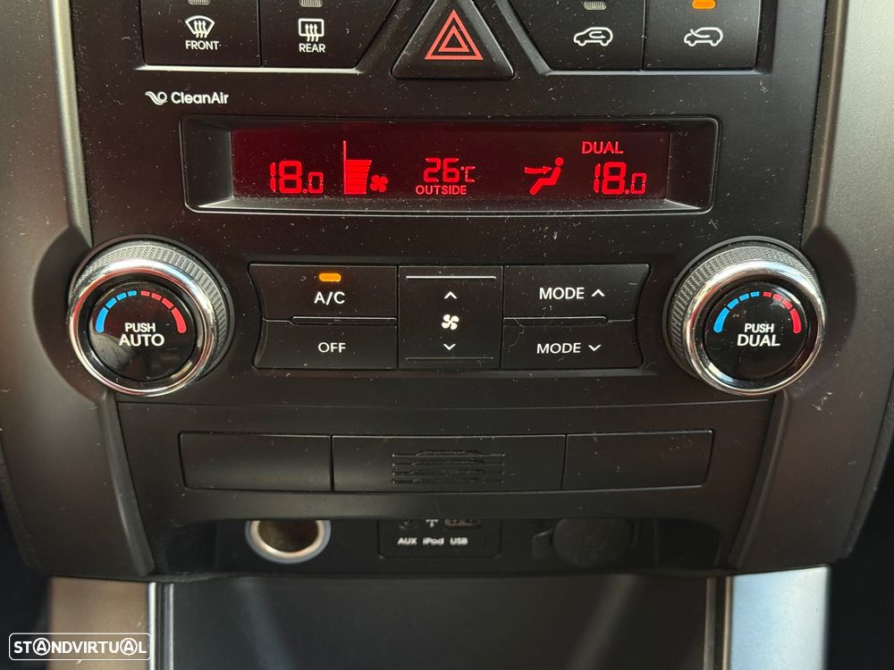 Kia Sorento 2.2 CRDi TX Aut. - 37