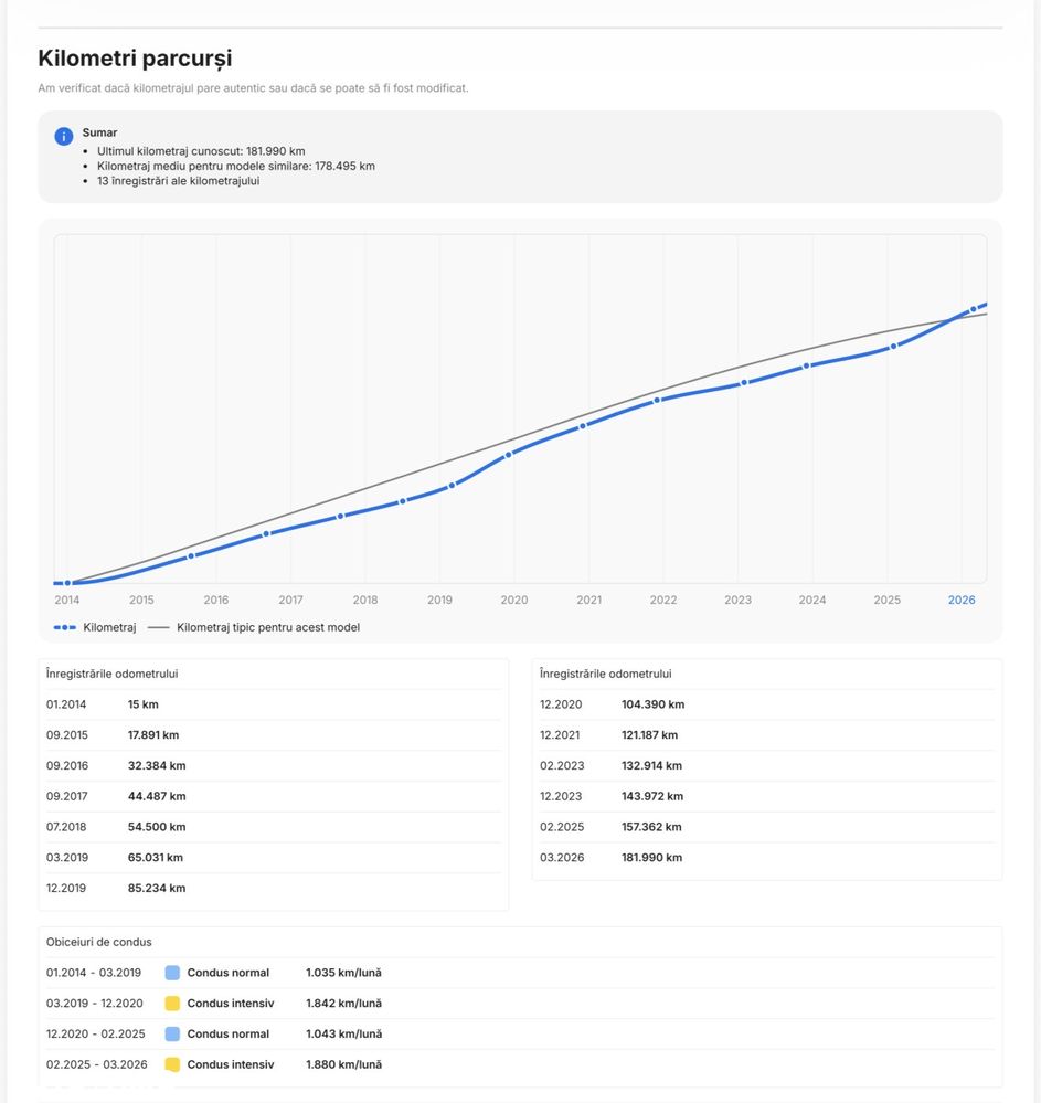 Mazda 3 SKYACTIV-G 120 Exclusive-Line - 12