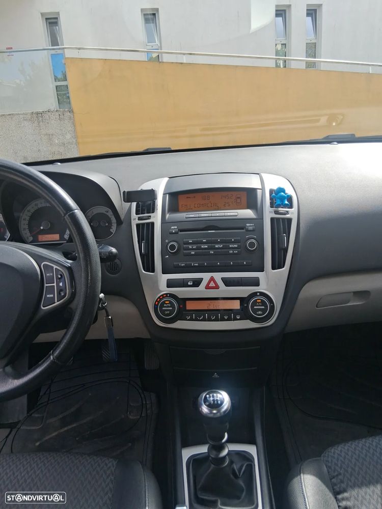 Kia Ceed SW 1.6 CRDi TX - 5