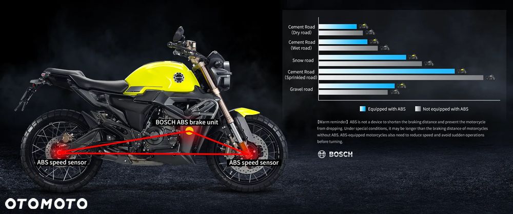 Zontes 125 G1 Spoke - 23