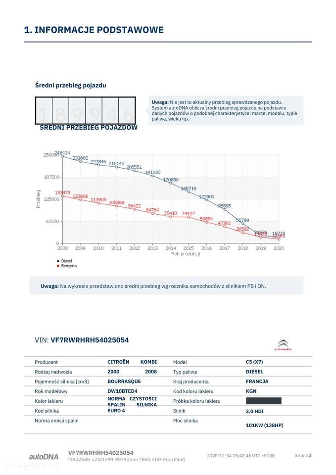 Citroën C5 HDi 135 FAP Exclusive - 8