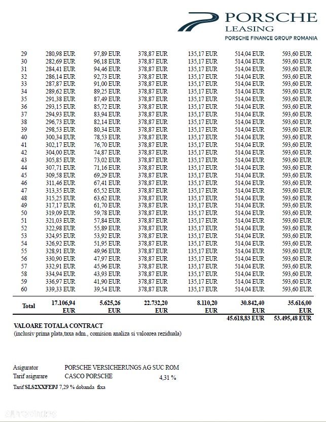 Volkswagen Tiguan 1.5 TSI eHybrid DSG PHEV Life - 18