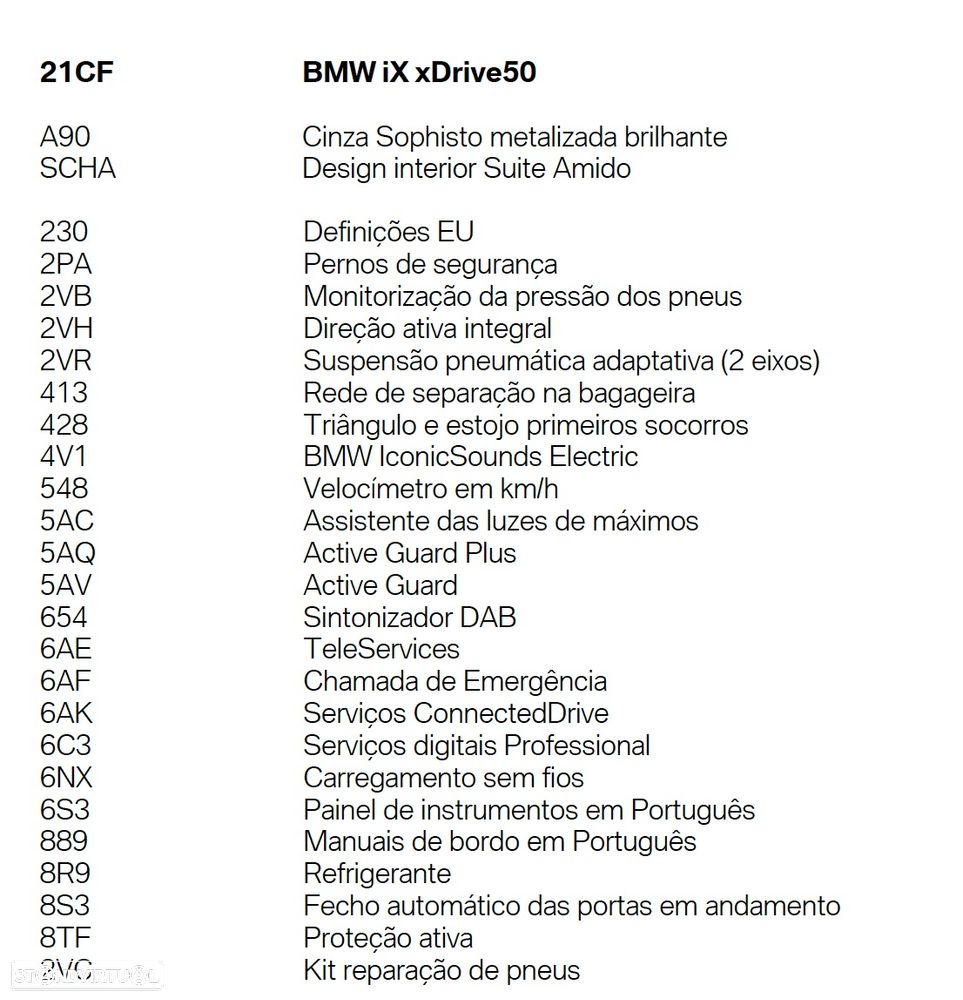 BMW iX xDrive 50 Pack Desportivo - 41