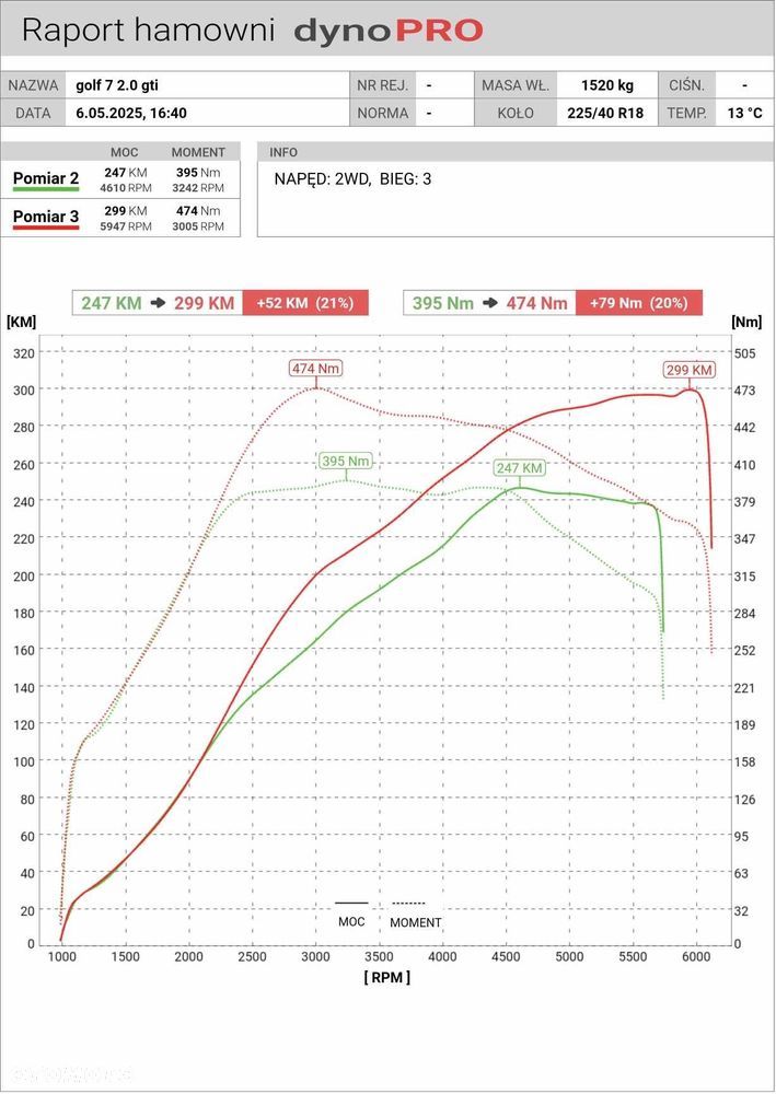 Volkswagen Golf - 11