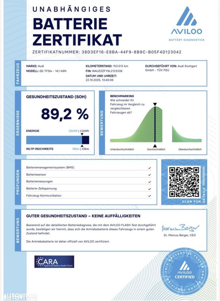 Audi Q5 50 TFSIe quattro S tronic S line - 29