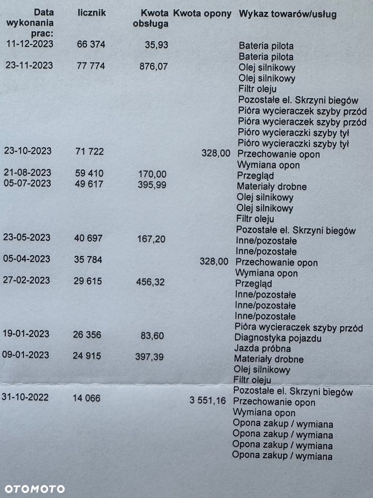 Skoda Octavia 2.0 TDI DSG Selection Plus - 26