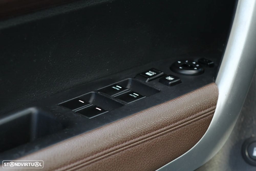 Kia Sorento 2.2 CRDi TX Aut. - 23