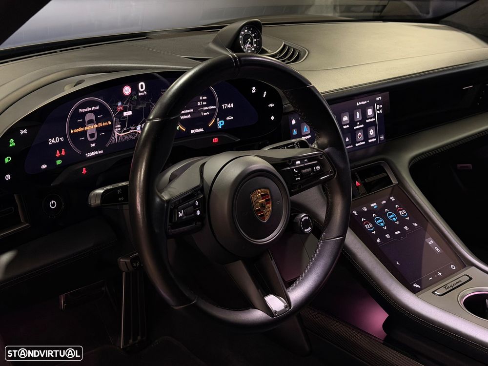 Porsche Taycan Turbo S - 5