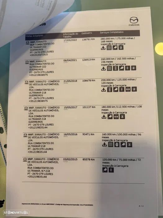 Mazda 2 1.4 MZ-CD Comfort - 12