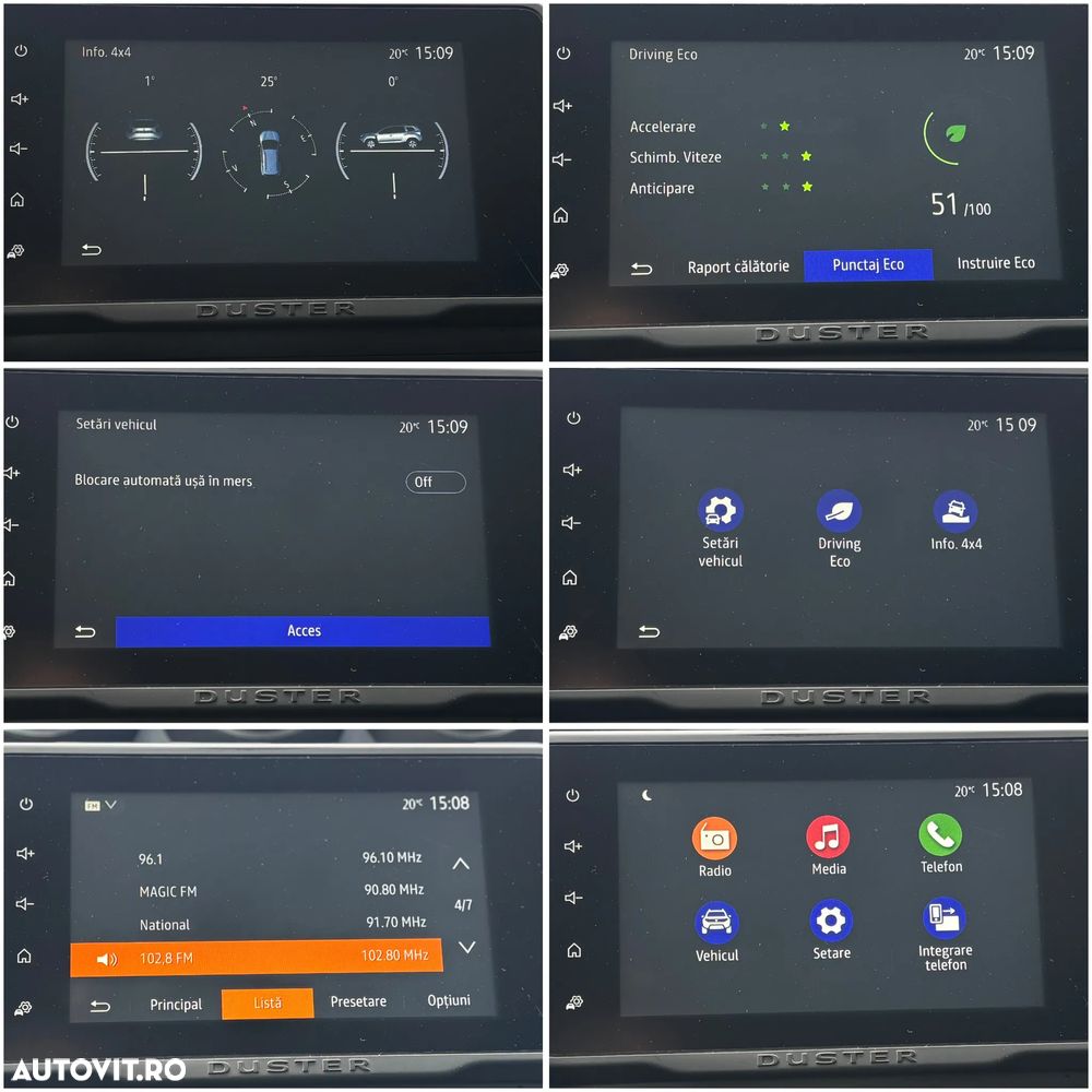 Dacia Duster Blue dCi 115 4WD Prestige - 19