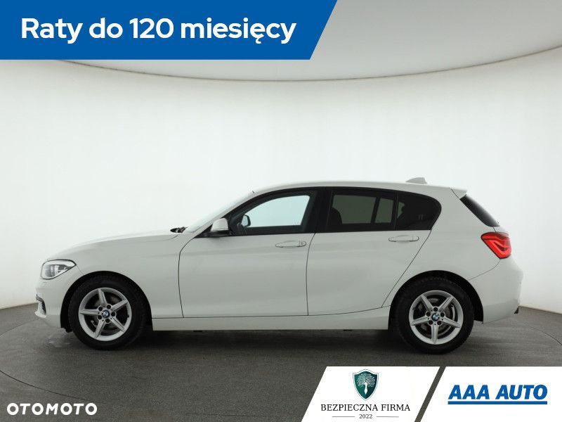 BMW Seria 1 - 4