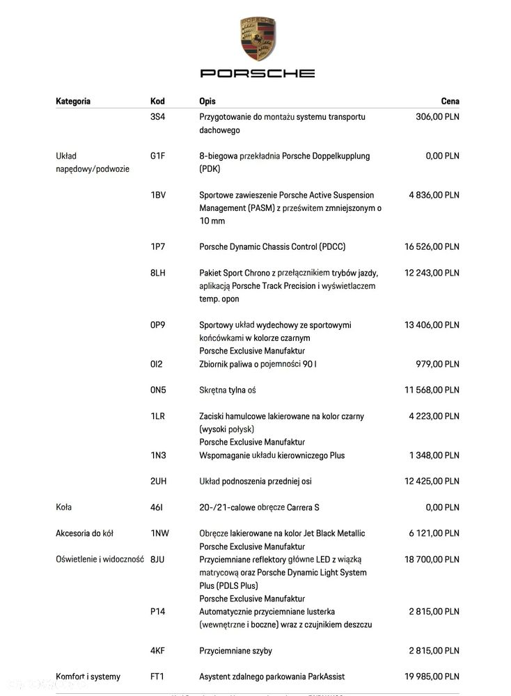 Porsche 911 Carrera S - 35