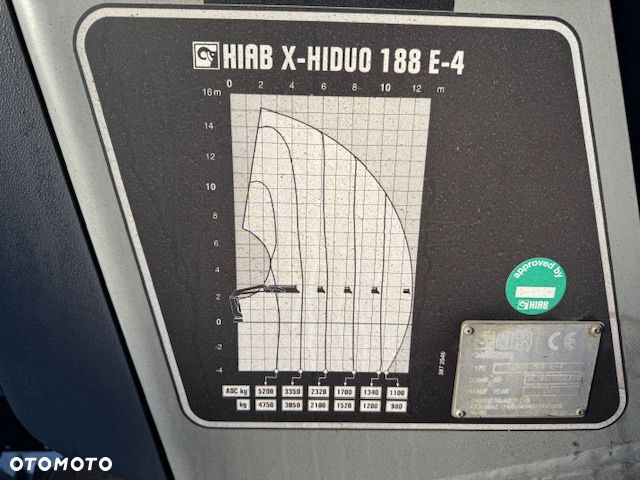 Palfinger HDS HIAB Hi DUO 188 EP-4 wysuwy sterowanie radiowe rotor - 7