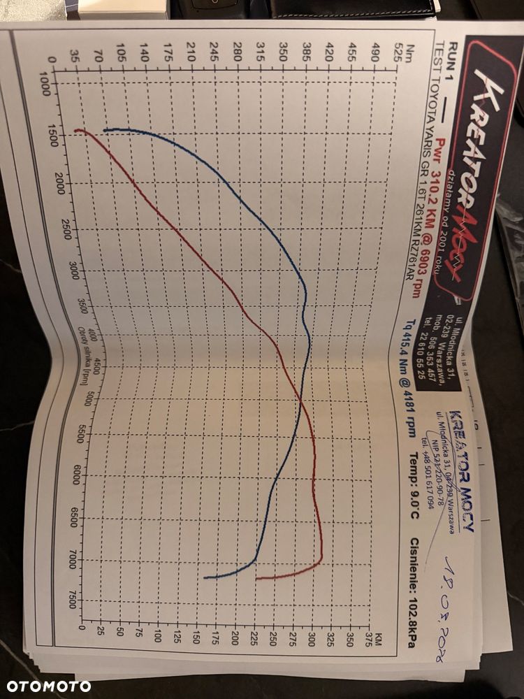 Toyota GR Yaris - 18