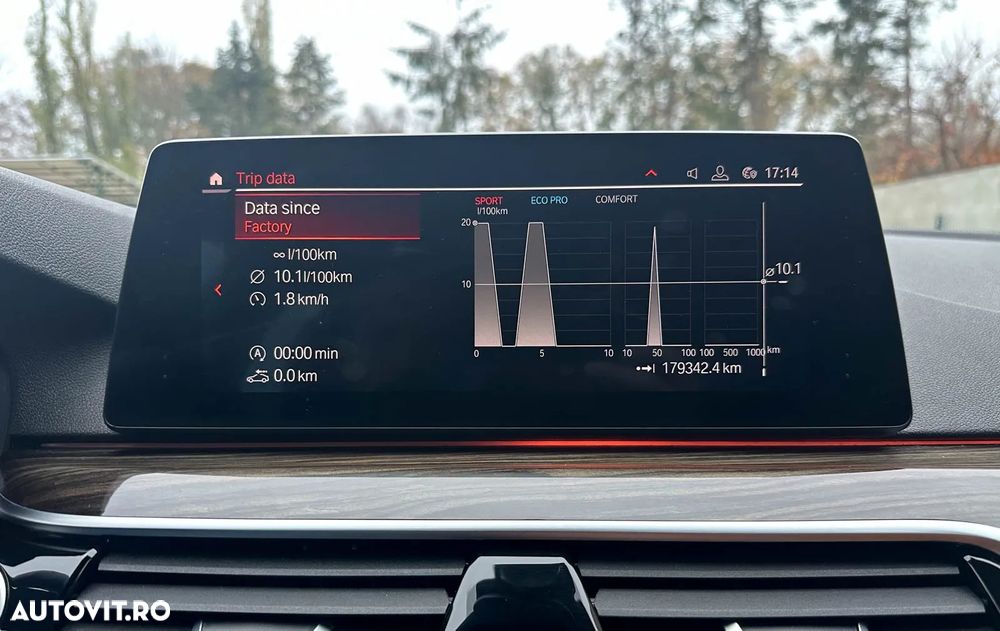 BMW Seria 5 530i xDrive AT - 21