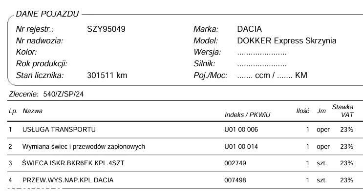 Dacia Dokker - 31