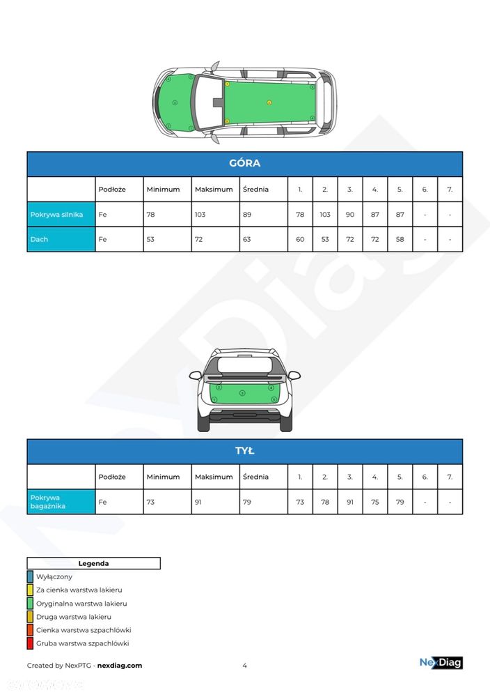 Toyota Verso 1.8 5-Sitzer Edition-S - 31