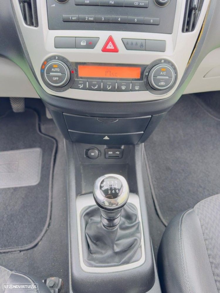 Kia Ceed SW 1.6 CRDi EX - 19