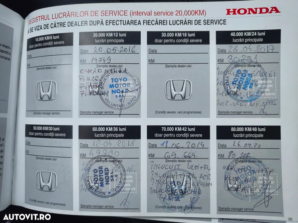 Honda CR-V 2.0 M/T 4WD Elegance - 18