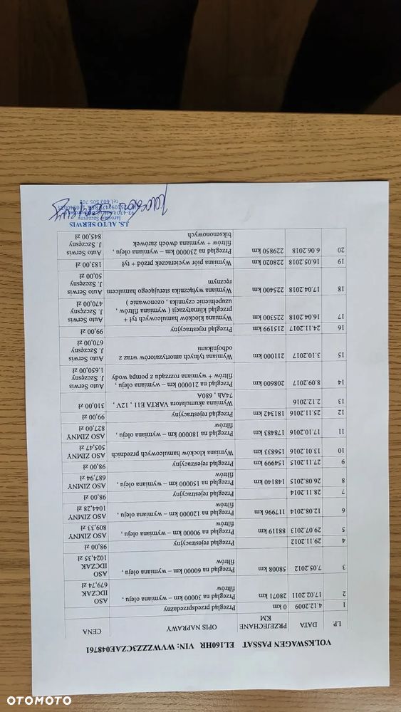 Volkswagen Passat Variant 2.0 TDI Comfortline - 22