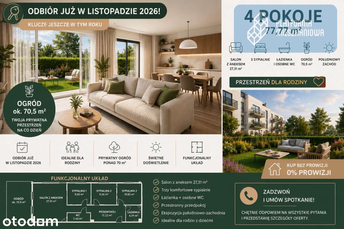 Odbiór 2026- 4 Pokoje Z Ogrodem W Najlepszej Cenie