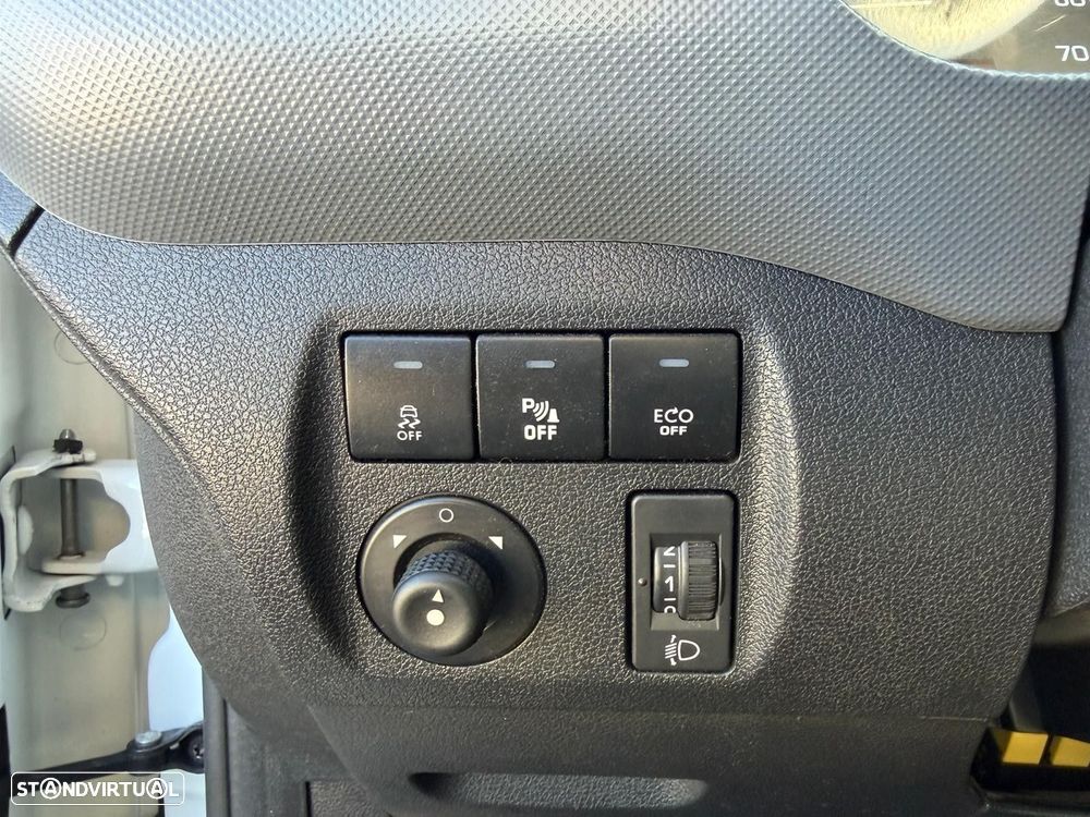 Citroën Berlingo 1.6 BlueHDi L1 Club 3L ETG6 - 20